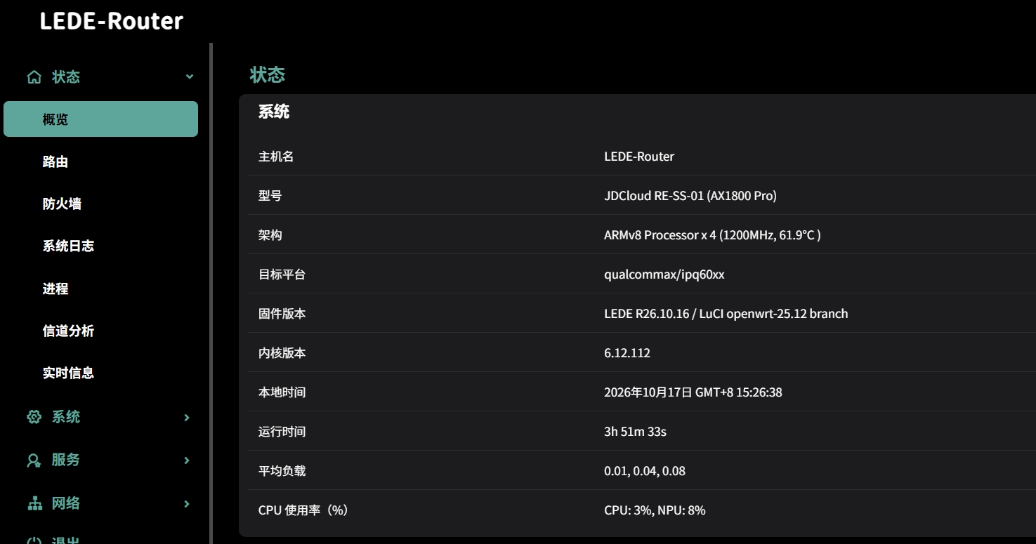 LuCI 系统状态总览 - 京东云 AX1800 Pro 极致轻量与低负载运行